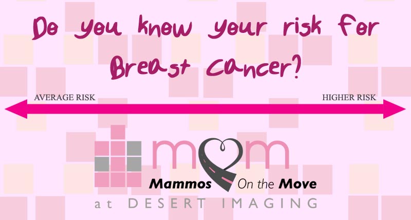 Do you know your risk for Breast Cancer?